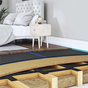 Premium acoustic underlay for noise reduction and comfort in the UK