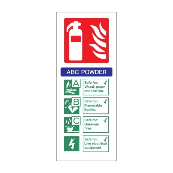 Dry powder ABC fire extinguisher 82mm x 202mm