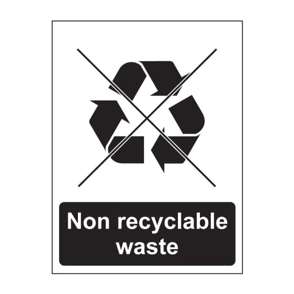 Non recyclable waste Sign